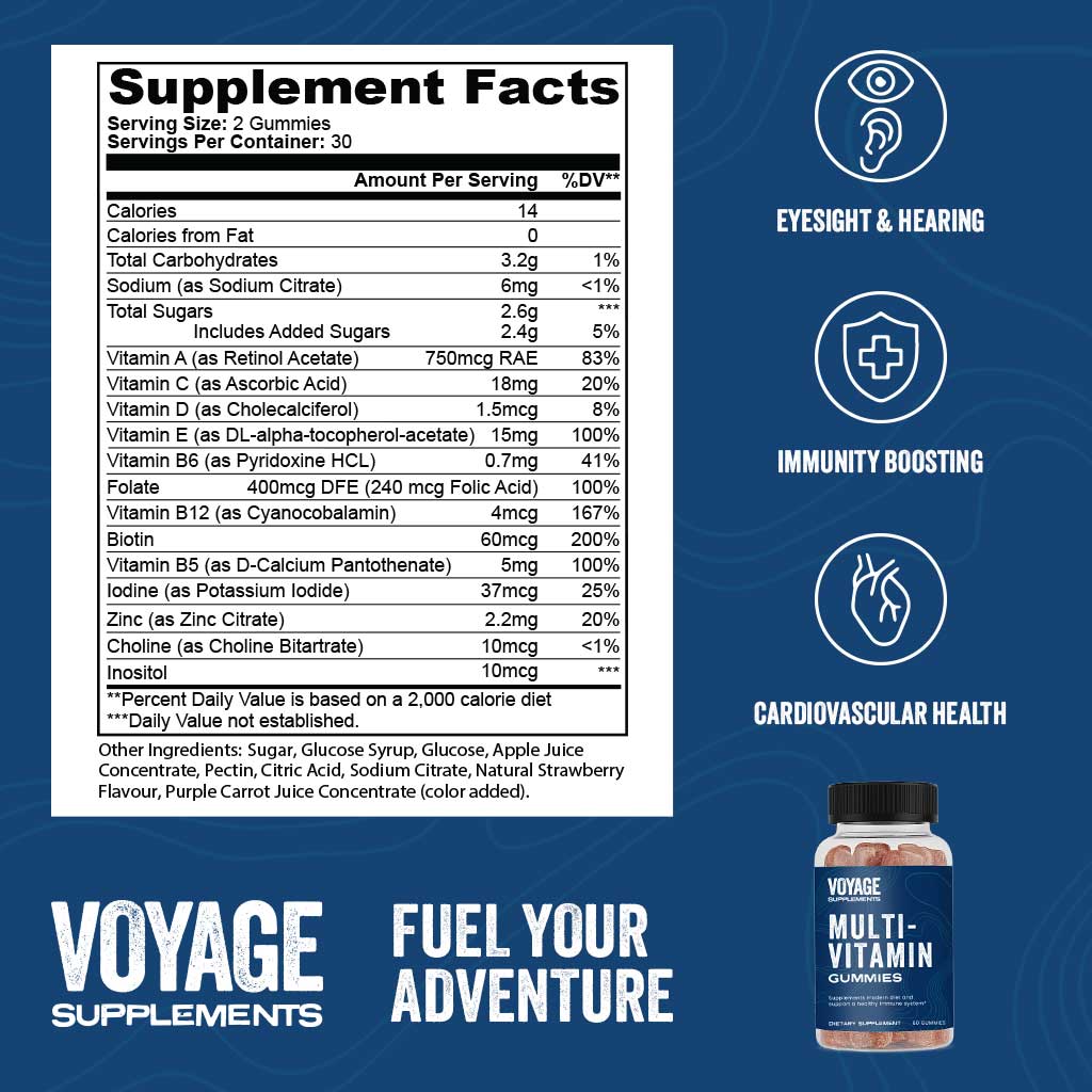 Multivitamin Gummies